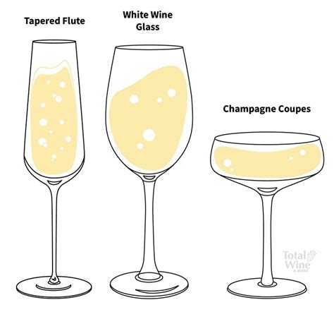 edge sparkling wine glasses.